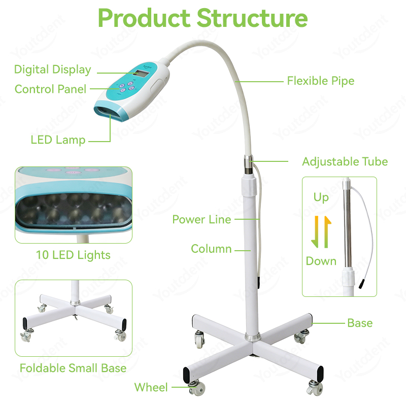 50W Dental Touch Screen 3 Colo - Teeth Whitening Express review and price