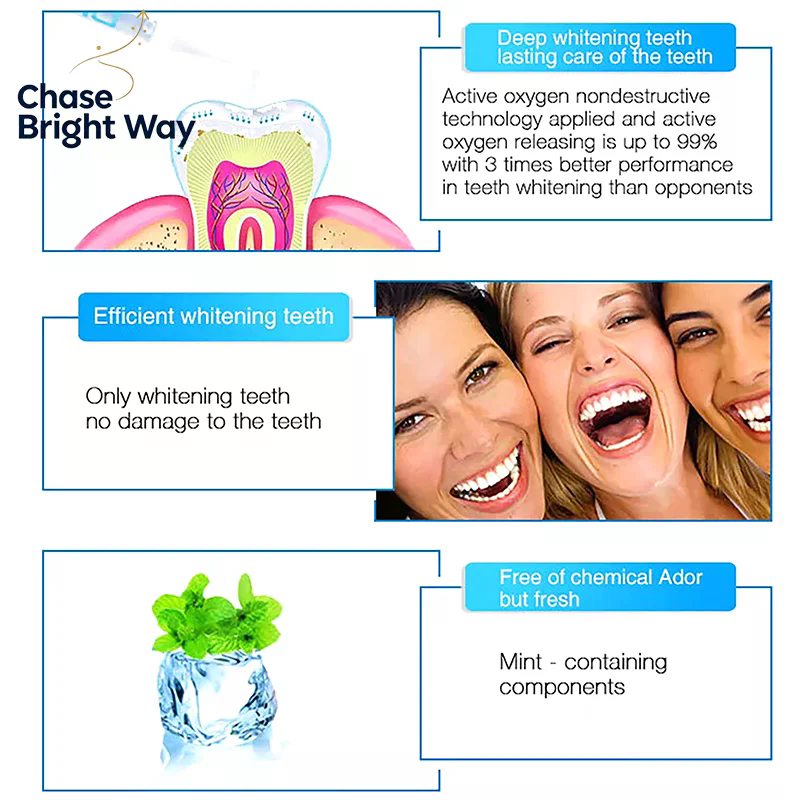 3ml Teeth Whitening Stain Remo - Teeth Whitening Effective review and price
