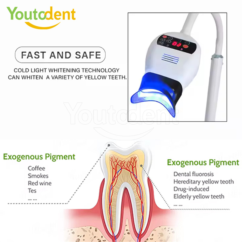 Professional Dental 3Color Lig - Teeth Whitening Express review and price